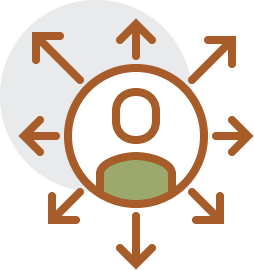 Change Management