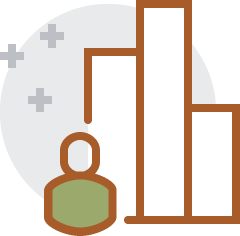 Performance Management