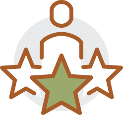 Recruitment